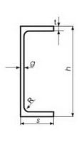     UPE Channels
