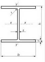     Wide Flange I-BEAMS HEB
