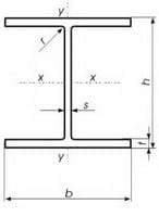     Wide Flange I-BEAMS HEA
