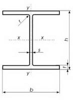     Wide Flange I-BEAMS HEM
